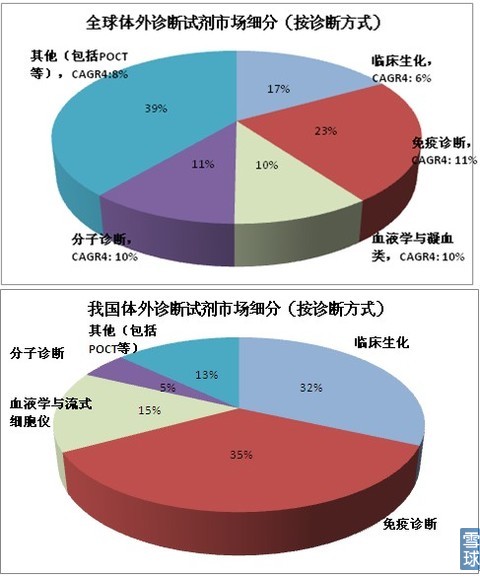 海外体外乐动网页版登录入口-乐动（中国）市场